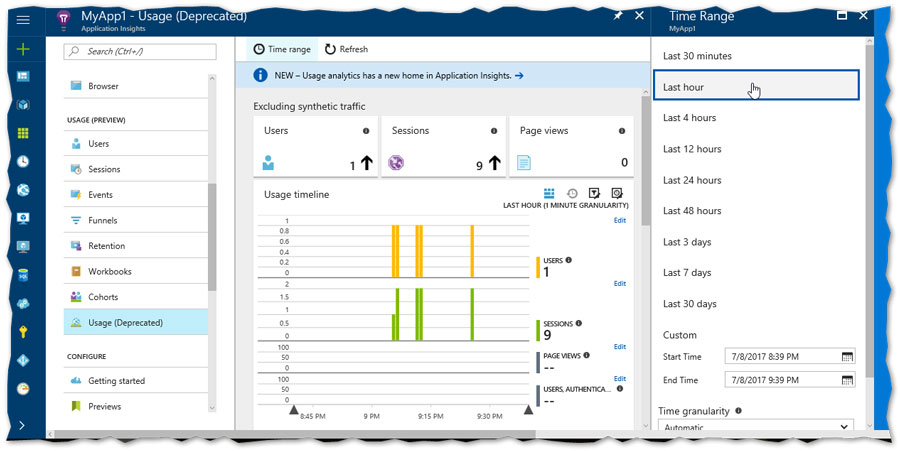 Application Insights Usage