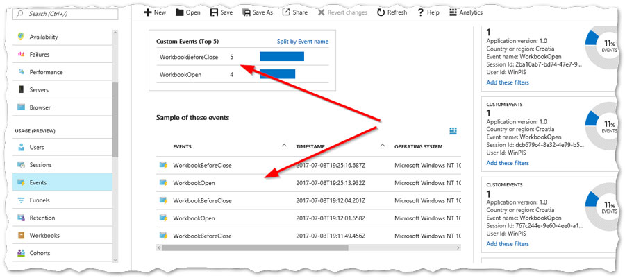 Application Insights Events