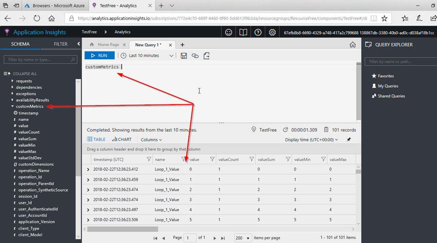 Application Insights Analytics