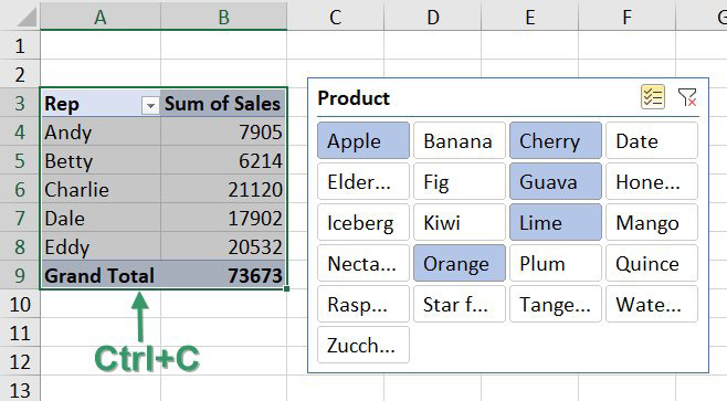 A slicer has 26 products and five are selected. Rather than print out the slicer, the goal is to list all slicer selections in one cell. Select a pivot table that is using the slicer and Ctrl+C to copy.