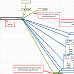 Reference Tree Analyzer