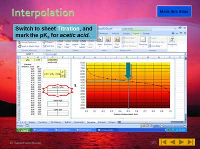 Interpolation