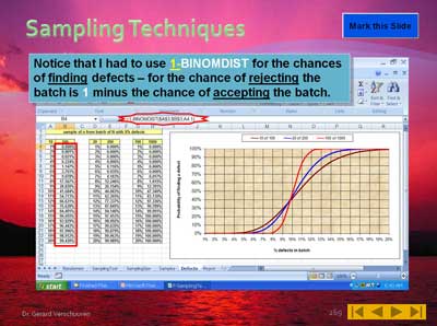 Sampling Techniques