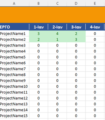 thumbnail image 2 of blog post titled                                                                                                                                  Automatically Insert Row in Another Sheet If a row is added (MS 2021)                                                                                                                                                                                                                                                                 Re: Automatically Insert Row in Another Sheet If a row is added (MS 2021)                                                                                                                                                                                                                                                                 Re: Automatically Insert Row in Another Sheet If a row is added (MS 2021)                                                                                                                                                                                                                                                                 Re: Automatically Insert Row in Another Sheet If a row is added (MS 2021)                                                                                                                                                                                                                                                                 Re: Automatically Insert Row in Another Sheet If a row is added (MS 2021)                                                                                                                                                                                                                                                                 Re: Automatically Insert Row in Another Sheet If a row is added (MS 2021)                                                                                                                                                                                                                                                                 Re: Automatically Insert Row in Another Sheet If a row is added (MS 2021)                                                                                                                                                                                                                                                                 Re: Automatically Insert Row in Another Sheet If a row is added (MS 2021)                                                                                                                                                                                                                                                                 Re: Automatically Insert Row in Another Sheet If a row is added (MS 2021)                                                                                                                                                                                                                                                                 Re: Automatically Insert Row in Another Sheet If a row is added (MS 2021)                                                                                                                                                                                                                                                                 Re: Automatically Insert Row in Another Sheet If a row is added (MS 2021)                                                                                                                                                                                                                                                                 Re: Automatically Insert Row in Another Sheet If a row is added (MS 2021)                                                                                                                                                                                                                                                                 Re: Automatically Insert Row in Another Sheet If a row is added (MS 2021)                                                                                                                                                                                                                                                                 Re: Automatically Insert Row in Another Sheet If a row is added (MS 2021)                                                                                                                                                                                                                                                                 Re: Automatically Insert Row in Another Sheet If a row is added (MS 2021)                                                                                                                                                                                                                                                                 Re: Automatically Insert Row in Another Sheet If a row is added (MS 2021)                                                                                                                                                                                                                                                                 Re: Automatically Insert Row in Another Sheet If a row is added (MS 2021)                                                                                                                                                                                                                                                                 Re: Automatically Insert Row in Another Sheet If a row is added (MS 2021)                                                                                                                                                                                                                                                                 Re: Automatically Insert Row in Another Sheet If a row is added (MS 2021)                                                                                                                                                                                                                                                                 Re: Automatically Insert Row in Another Sheet If a row is added (MS 2021)                                                                                                                                                                                                                                                                 Re: Automatically Insert Row in Another Sheet If a row is added (MS 2021)                                                                                                                                