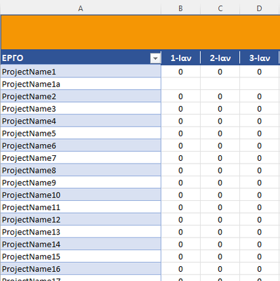 thumbnail image 3 of blog post titled                                                                                                                                  Automatically Insert Row in Another Sheet If a row is added (MS 2021)                                                                                                                                                                                                                                                                 Re: Automatically Insert Row in Another Sheet If a row is added (MS 2021)                                                                                                                                                                                                                                                                 Re: Automatically Insert Row in Another Sheet If a row is added (MS 2021)                                                                                                                                                                                                                                                                 Re: Automatically Insert Row in Another Sheet If a row is added (MS 2021)                                                                                                                                                                                                                                                                 Re: Automatically Insert Row in Another Sheet If a row is added (MS 2021)                                                                                                                                                                                                                                                                 Re: Automatically Insert Row in Another Sheet If a row is added (MS 2021)                                                                                                                                                                                                                                                                 Re: Automatically Insert Row in Another Sheet If a row is added (MS 2021)                                                                                                                                                                                                                                                                 Re: Automatically Insert Row in Another Sheet If a row is added (MS 2021)                                                                                                                                                                                                                                                                 Re: Automatically Insert Row in Another Sheet If a row is added (MS 2021)                                                                                                                                                                                                                                                                 Re: Automatically Insert Row in Another Sheet If a row is added (MS 2021)                                                                                                                                                                                                                                                                 Re: Automatically Insert Row in Another Sheet If a row is added (MS 2021)                                                                                                                                                                                                                                                                 Re: Automatically Insert Row in Another Sheet If a row is added (MS 2021)                                                                                                                                                                                                                                                                 Re: Automatically Insert Row in Another Sheet If a row is added (MS 2021)                                                                                                                                                                                                                                                                 Re: Automatically Insert Row in Another Sheet If a row is added (MS 2021)                                                                                                                                                                                                                                                                 Re: Automatically Insert Row in Another Sheet If a row is added (MS 2021)                                                                                                                                                                                                                                                                 Re: Automatically Insert Row in Another Sheet If a row is added (MS 2021)                                                                                                                                                                                                                                                                 Re: Automatically Insert Row in Another Sheet If a row is added (MS 2021)                                                                                                                                                                                                                                                                 Re: Automatically Insert Row in Another Sheet If a row is added (MS 2021)                                                                                                                                                                                                                                                                 Re: Automatically Insert Row in Another Sheet If a row is added (MS 2021)                                                                                                                                                                                                                                                                 Re: Automatically Insert Row in Another Sheet If a row is added (MS 2021)                                                                                                                                                                                                                                                                 Re: Automatically Insert Row in Another Sheet If a row is added (MS 2021)                                                                                                                                