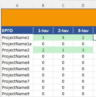 thumbnail image 5 of blog post titled                                                                                                                                  Automatically Insert Row in Another Sheet If a row is added (MS 2021)                                                                                                                                                                                                                                                                 Re: Automatically Insert Row in Another Sheet If a row is added (MS 2021)                                                                                                                                                                                                                                                                 Re: Automatically Insert Row in Another Sheet If a row is added (MS 2021)                                                                                                                                                                                                                                                                 Re: Automatically Insert Row in Another Sheet If a row is added (MS 2021)                                                                                                                                                                                                                                                                 Re: Automatically Insert Row in Another Sheet If a row is added (MS 2021)                                                                                                                                                                                                                                                                 Re: Automatically Insert Row in Another Sheet If a row is added (MS 2021)                                                                                                                                                                                                                                                                 Re: Automatically Insert Row in Another Sheet If a row is added (MS 2021)                                                                                                                                                                                                                                                                 Re: Automatically Insert Row in Another Sheet If a row is added (MS 2021)                                                                                                                                                                                                                                                                 Re: Automatically Insert Row in Another Sheet If a row is added (MS 2021)                                                                                                                                                                                                                                                                 Re: Automatically Insert Row in Another Sheet If a row is added (MS 2021)                                                                                                                                                                                                                                                                 Re: Automatically Insert Row in Another Sheet If a row is added (MS 2021)                                                                                                                                                                                                                                                                 Re: Automatically Insert Row in Another Sheet If a row is added (MS 2021)                                                                                                                                                                                                                                                                 Re: Automatically Insert Row in Another Sheet If a row is added (MS 2021)                                                                                                                                                                                                                                                                 Re: Automatically Insert Row in Another Sheet If a row is added (MS 2021)                                                                                                                                                                                                                                                                 Re: Automatically Insert Row in Another Sheet If a row is added (MS 2021)                                                                                                                                                                                                                                                                 Re: Automatically Insert Row in Another Sheet If a row is added (MS 2021)                                                                                                                                                                                                                                                                 Re: Automatically Insert Row in Another Sheet If a row is added (MS 2021)                                                                                                                                                                                                                                                                 Re: Automatically Insert Row in Another Sheet If a row is added (MS 2021)                                                                                                                                                                                                                                                                 Re: Automatically Insert Row in Another Sheet If a row is added (MS 2021)                                                                                                                                                                                                                                                                 Re: Automatically Insert Row in Another Sheet If a row is added (MS 2021)                                                                                                                                                                                                                                                                 Re: Automatically Insert Row in Another Sheet If a row is added (MS 2021)                                                                                                                                