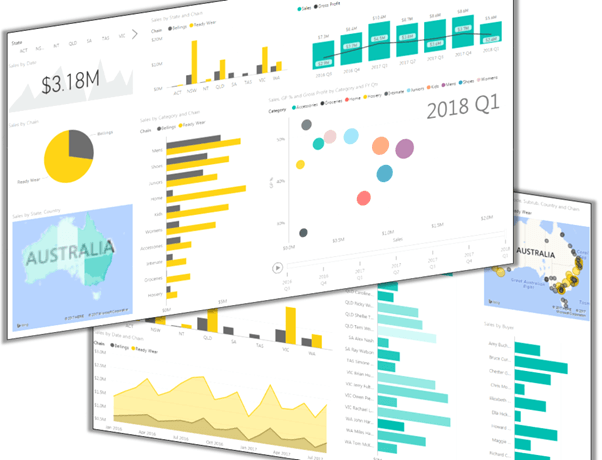 Power BI Dashboard Reports