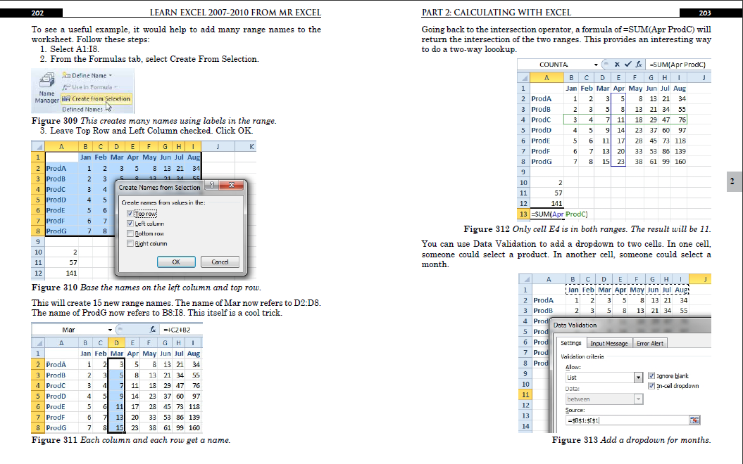 Power Excel with MrExcel