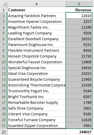 20 customers in A2:A21 with revenue in B2:B21. In cell B22 is a grand total of all customers. Only B2:B21 is selected, leaving out the grand total cell.