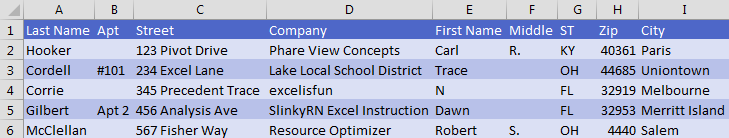 9 columns of data are presented in a crazy order. Last Name is in A. Apartment is in B. Street is in C. Company in D.